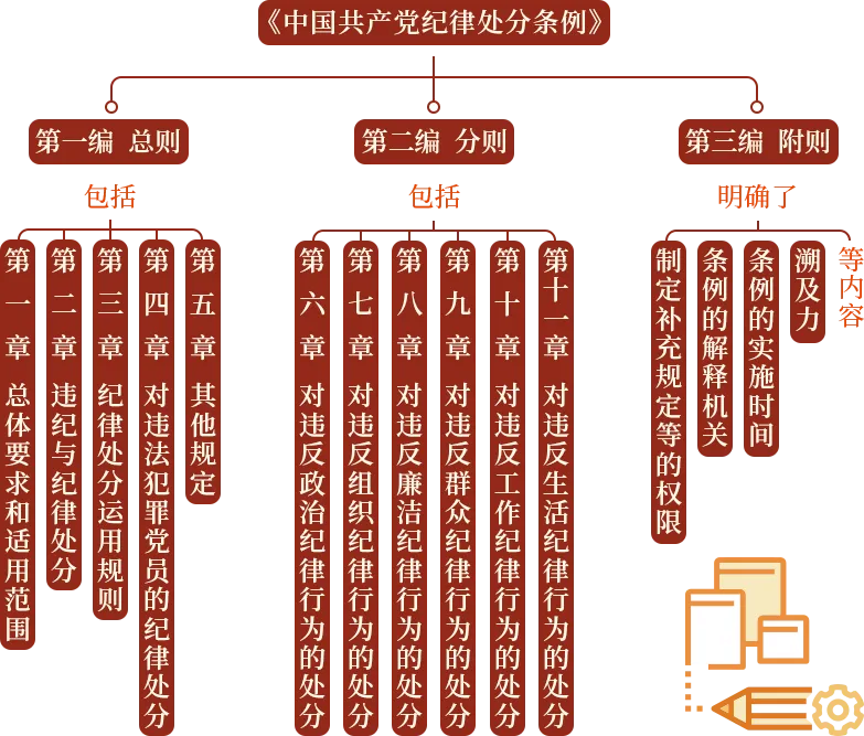 404898c480735a36c7b4233dc5bc4c08.png